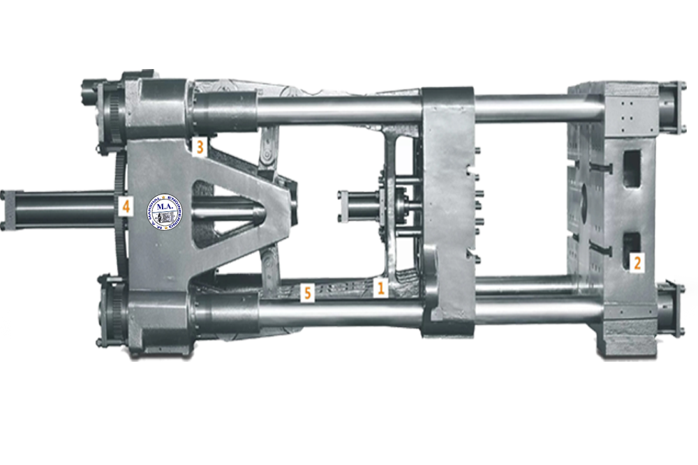 Injection Molding Machine Supplier